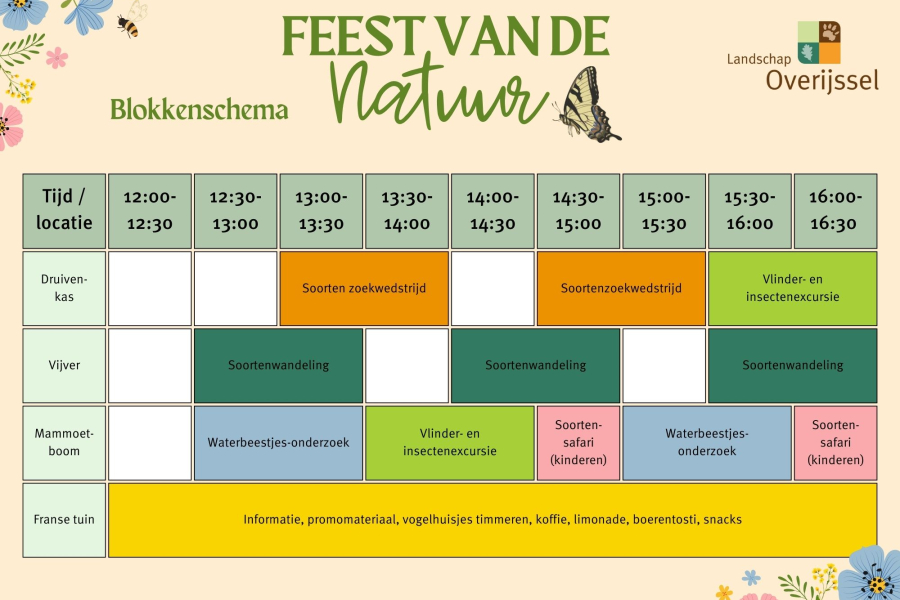 Blokkenschema Feest van de Natuur