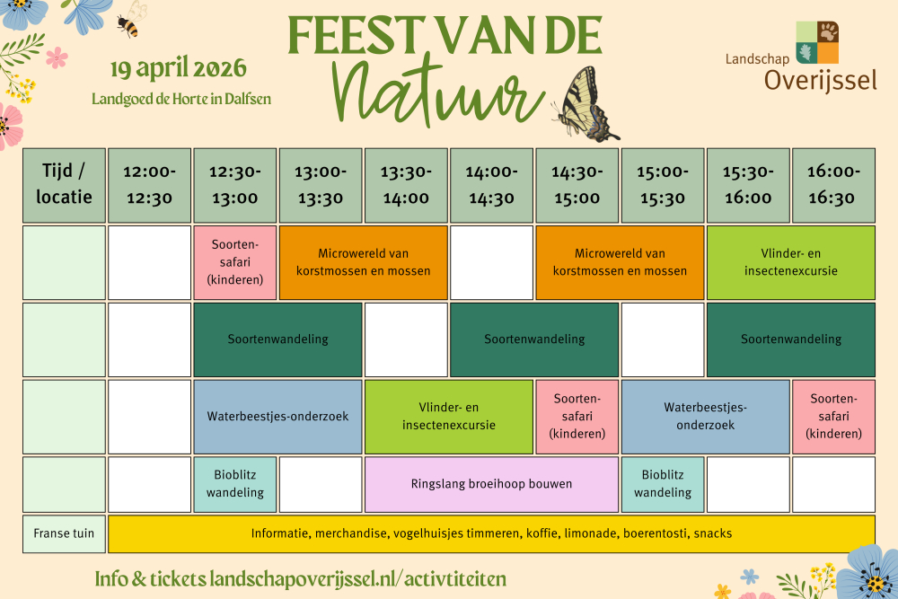 Blokkenschema Feest van de Natuur 2026 (2)