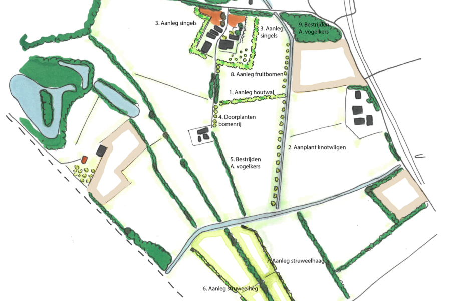 Erfschets Kleinlangevelsloo